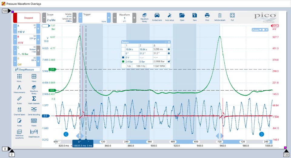Pico oscilloscope in-cylinder pressure waveform overlay